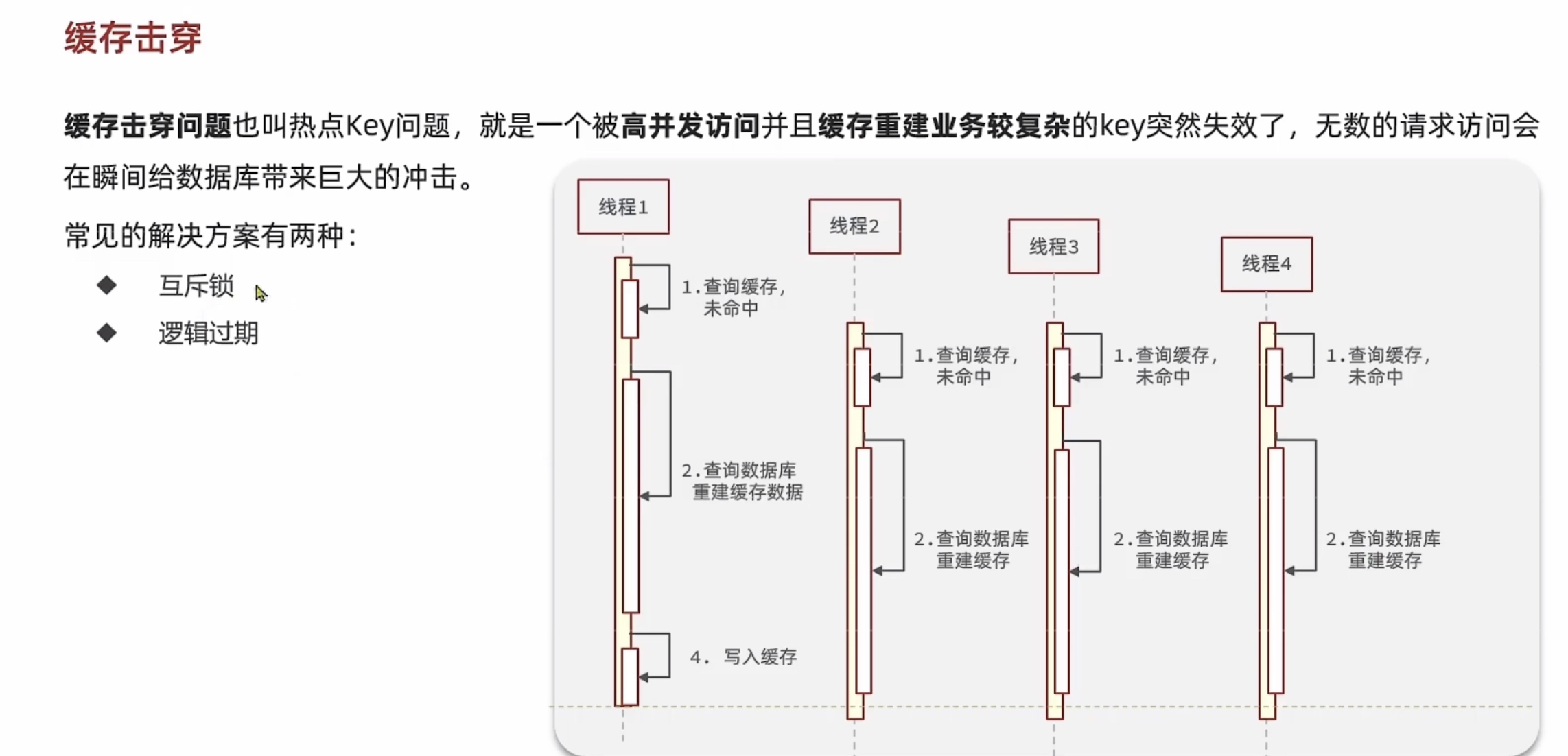 缓存击穿1